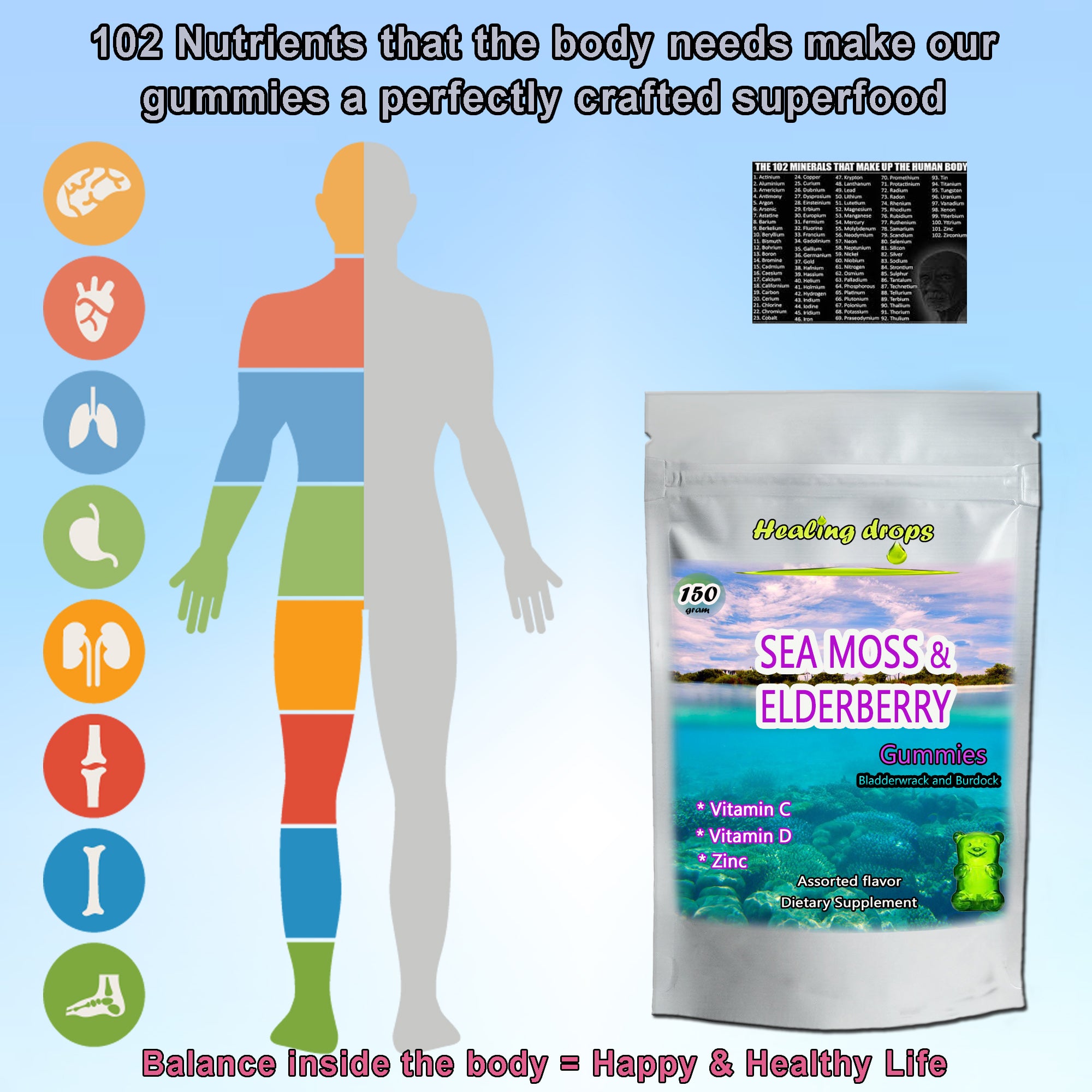 Irish Sea Moss Elderberry Gummies | Vitamin C D + Zinc + Bladderwrack | Healing Drops™