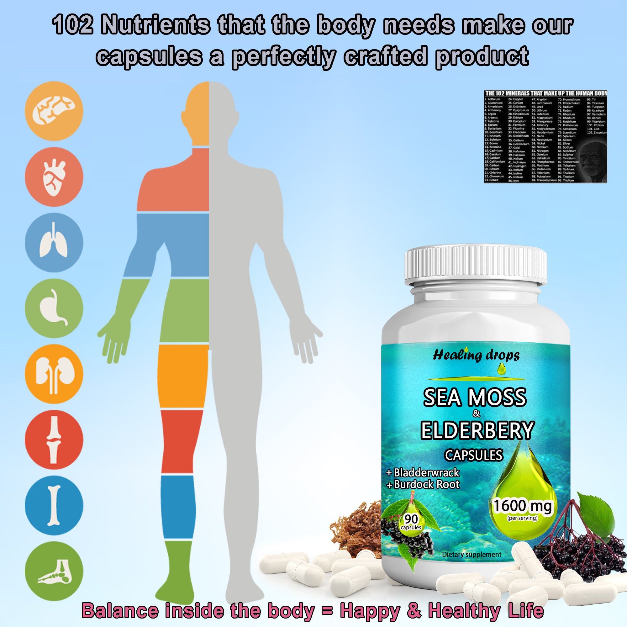 Irish Sea Moss Elderberry Capsules | Bladderwrack & Burdock Root | Immune & Thyroid Support | Healing Drops™
