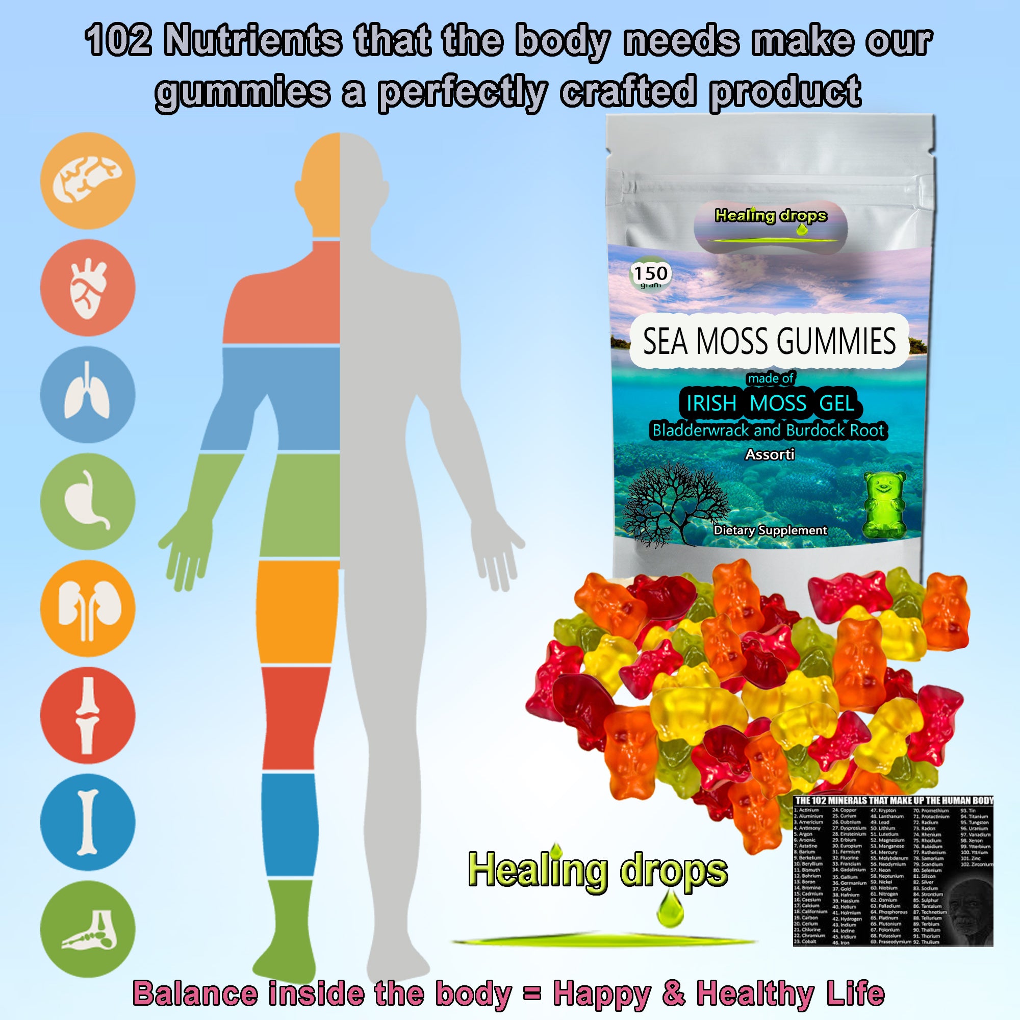 Sea Moss Gummies | Bladderwrack & Burdock Root | Thyroid Skin Detox Support | Healing Drops™