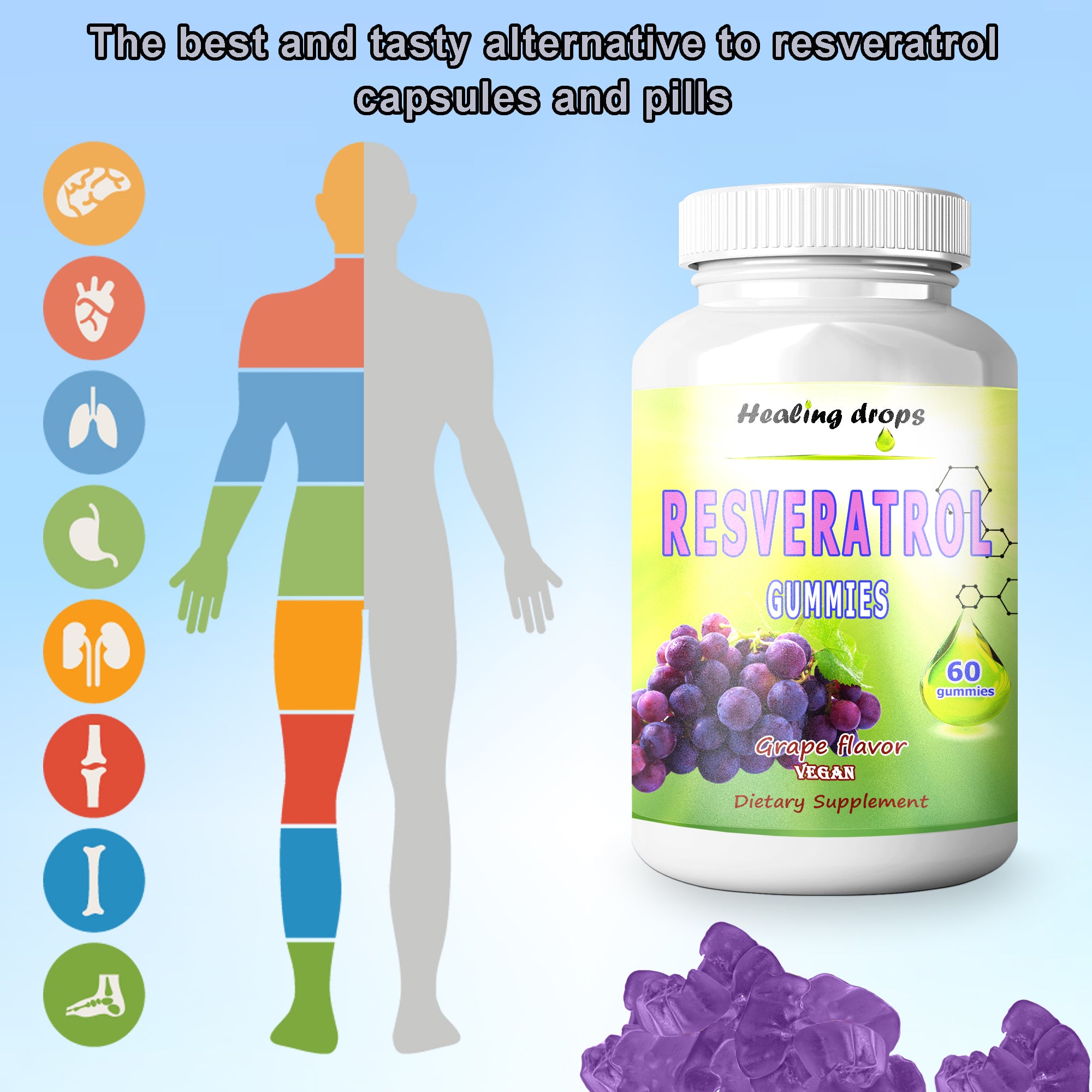 Resveratrol Gummies 1200mg | Antioxidant Immune & Heart Support | Healing Drops™